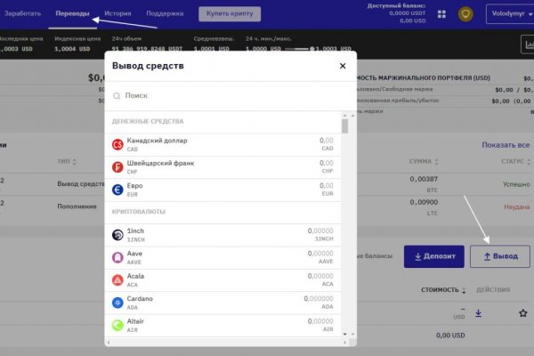 Kraken маркетплейс kr2web in